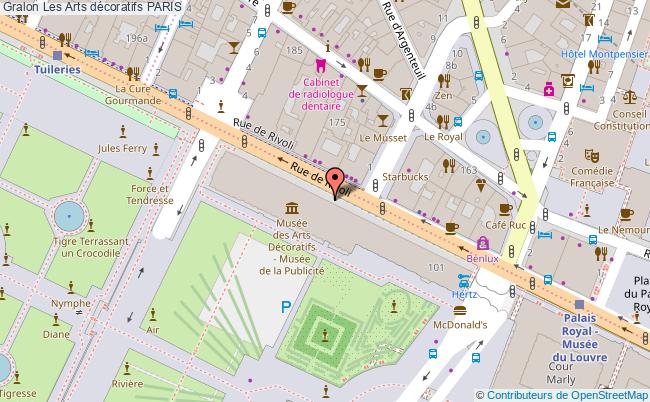 Les Arts Décoratifs  Paris