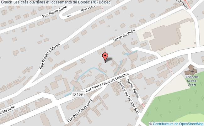 Les Cités Ouvrières Et Lotissements De Bolbec (76) 