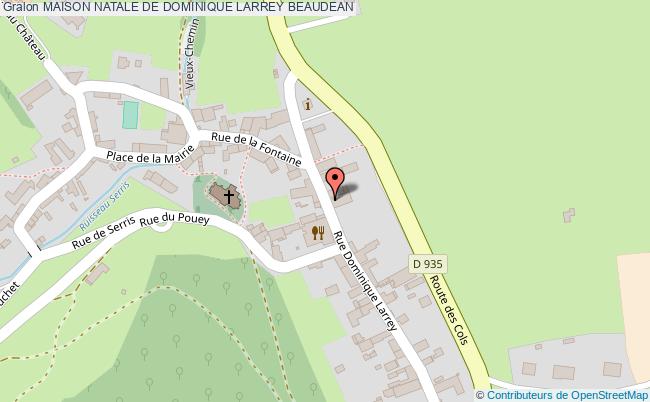 Maison Natale De Dominique Larrey  Beaudéan