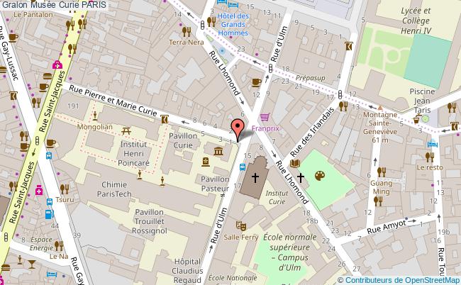 Musée Curie  Paris