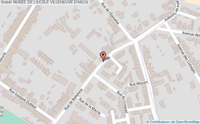 Musee De L'ecole  Villeneuve-d'ascq