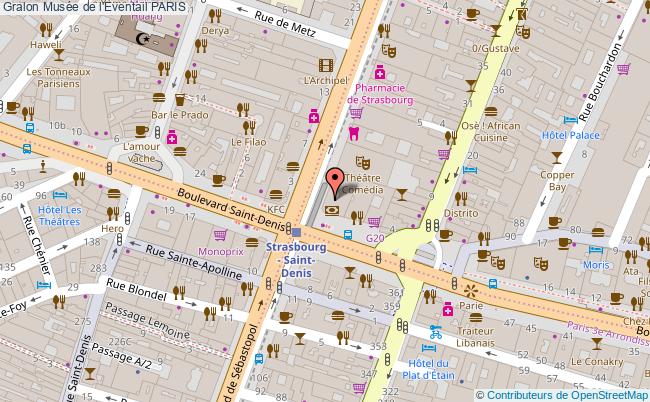 Musée De L'eventail  Paris