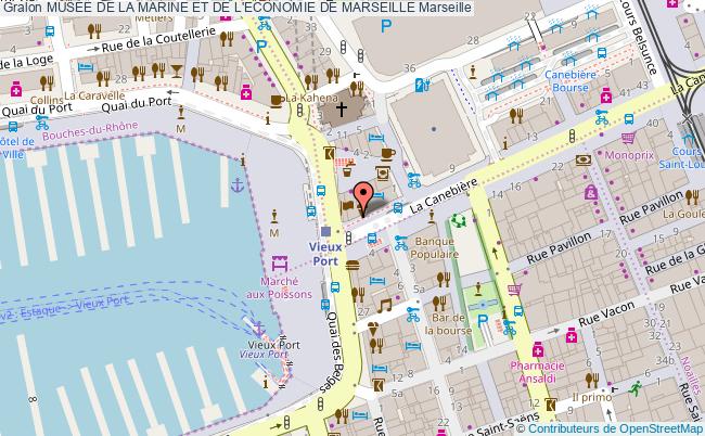 MusÉe De La Marine Et De L'economie De Marseille 