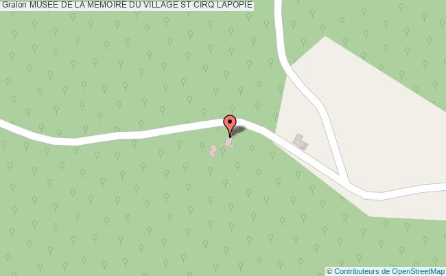 Musee De La Memoire Du Village  Saint-cirq-lapopie