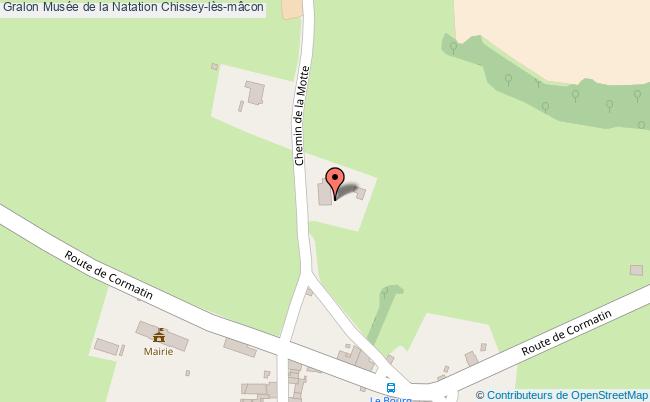 Musée De La Natation  Chissey-lès-mâcon