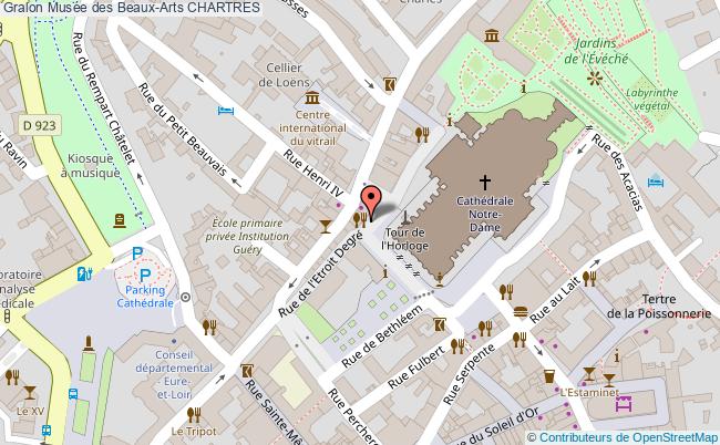 Musée Des Beaux-arts  Chartres