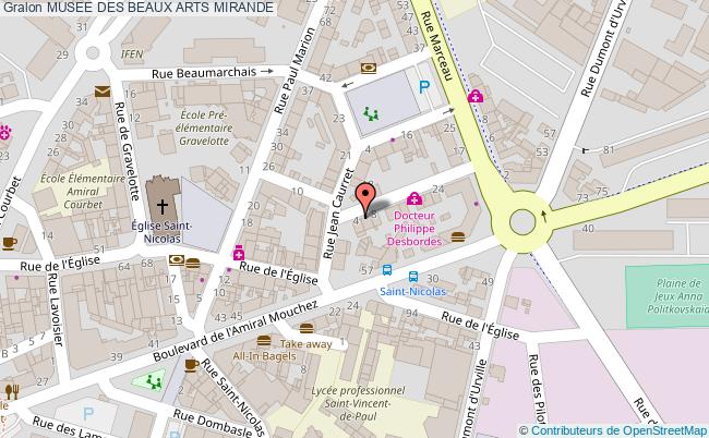 Musee Des Beaux Arts  Mirande