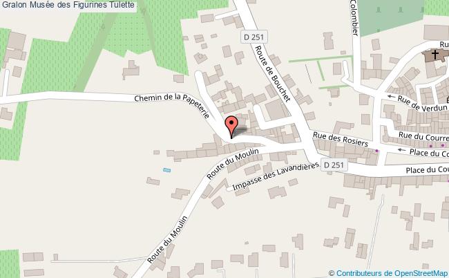 Musée Des Figurines  Tulette