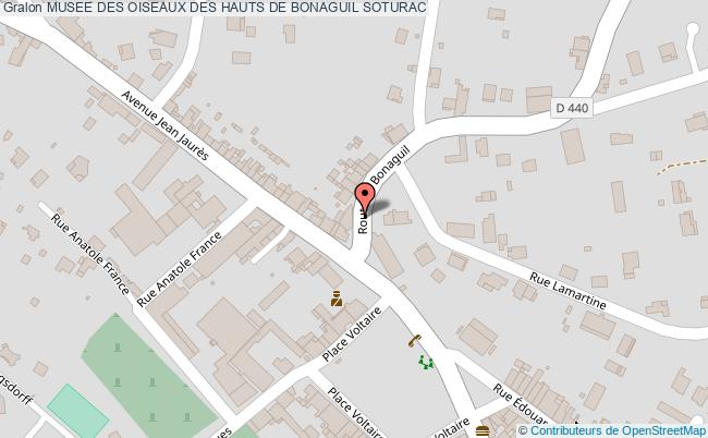 Musee Des Oiseaux Des Hauts De Bonaguil  Soturac