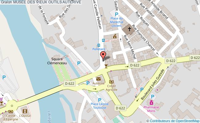 Musee Des Vieux Outils  Auterive