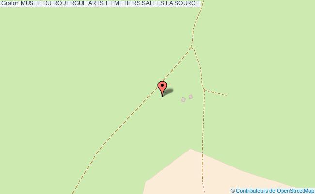 Musee Du Rouergue Arts Et Metiers  Salles-la-source