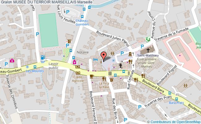 MusÉe Du Terroir Marseillais  Marseille