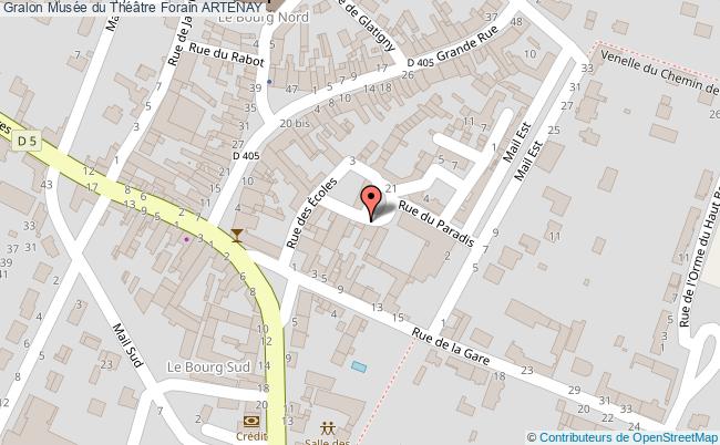 Musée Du Théâtre Forain  Artenay