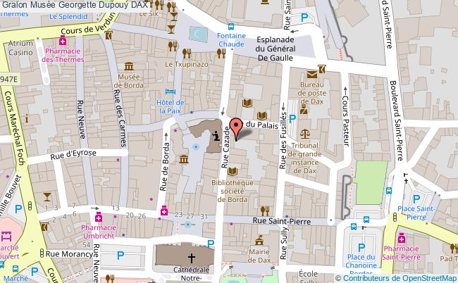 Musée Georgette Dupouy  Dax