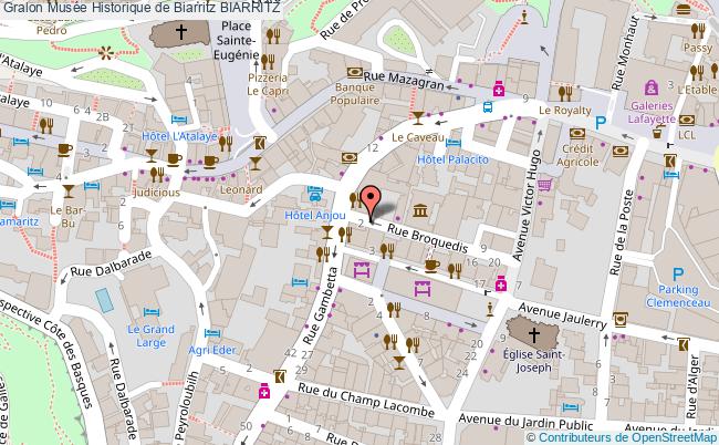 Musée Historique De Biarritz 