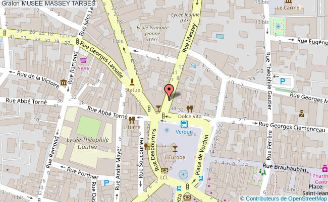 Musee Massey  Tarbes