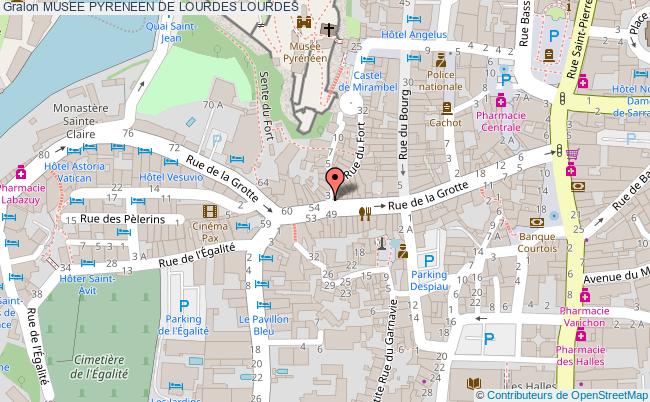 Musee Pyreneen De Lourdes 
