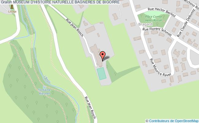 Museum D'histoire Naturelle  Bagnères-de-bigorre