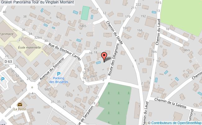 Panorama Tour Du Vingtain  Mornant