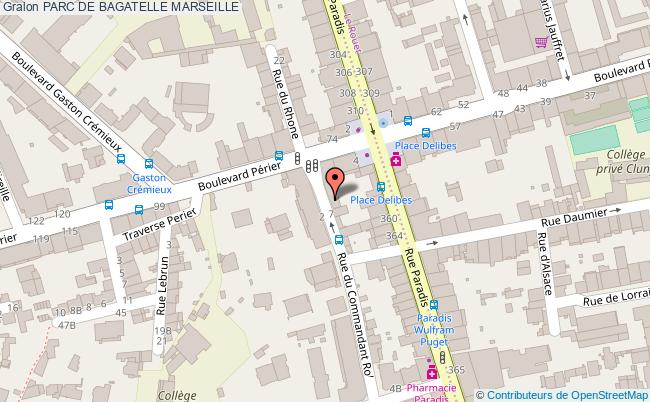 Parc De Bagatelle  Marseille