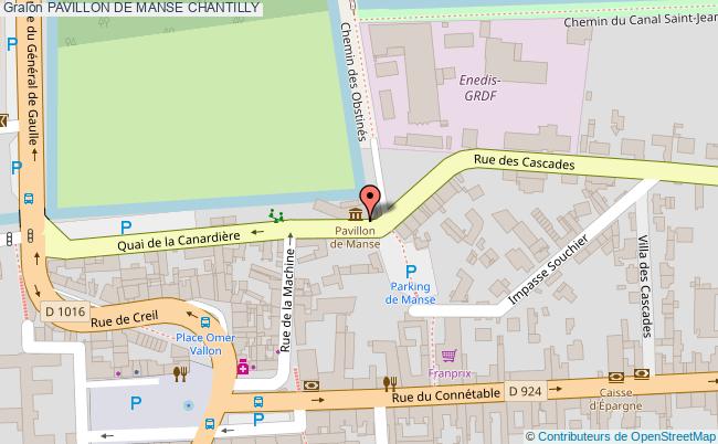 Pavillon De Manse  Chantilly