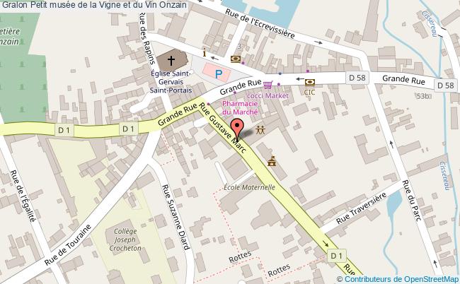 Petit Musée De La Vigne Et Du Vin  Onzain