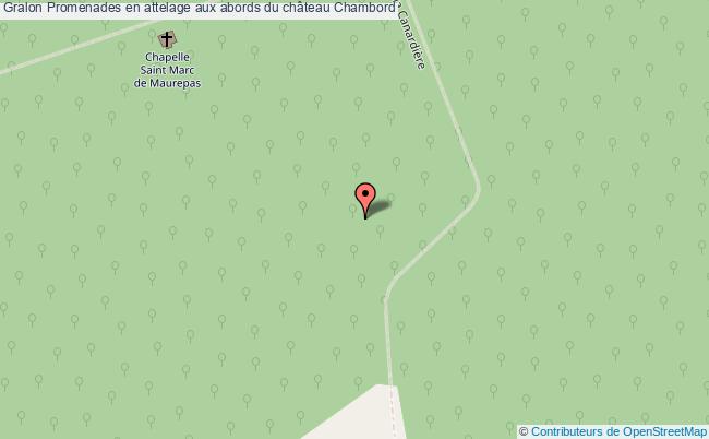 Promenades En Attelage Aux Abords Du Château  Chambord