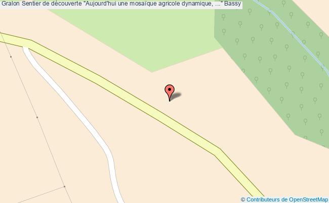 Sentier De Découverte "aujourd'hui Une Mosaïque Agricole Dynamique, ..."  Bassy