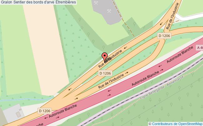 Sentier Des Bords D'arve  Etrembières