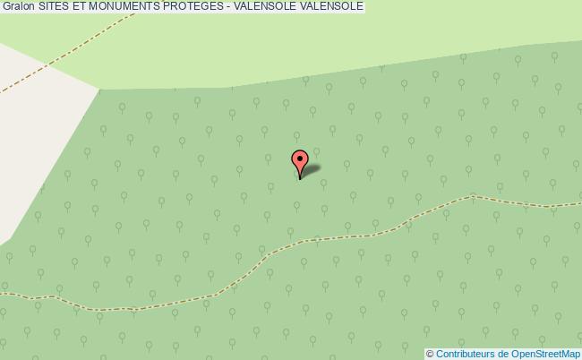 Sites Et Monuments Proteges - Valensole 