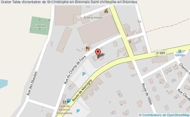Table D'orientation De St-christophe-en-brionnais  Saint-christophe-en-brionnais