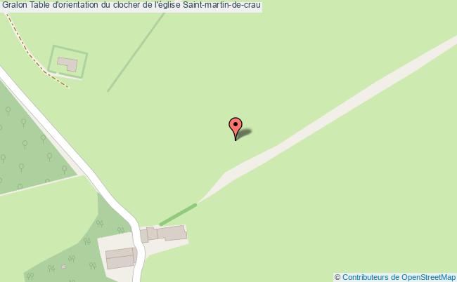 Table D'orientation Du Clocher De L'église  Saint-martin-de-crau