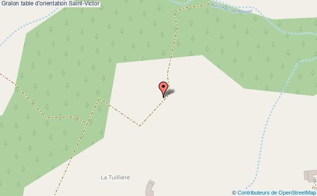 Table D'orientation  Saint-victor