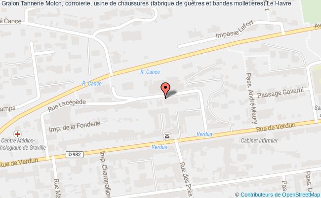 Tannerie Molon, Corroierie, Usine De Chaussures (fabrique De Guêtres Et Bandes Molletières)  Le Havre