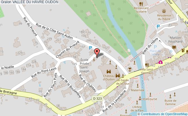 VallÉe Du HÂvre  Oudon