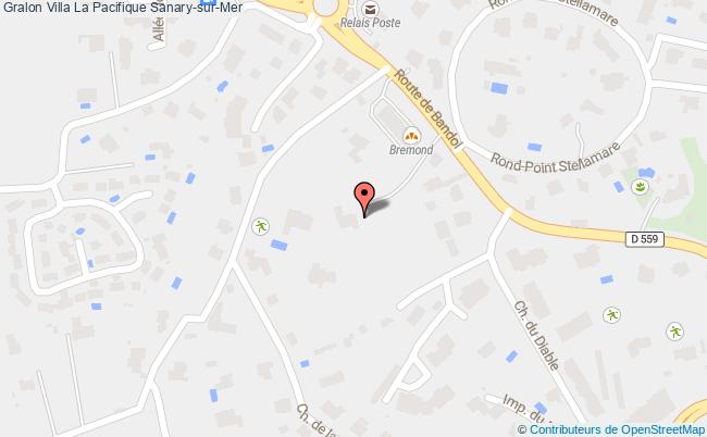 Villa La Pacifique  Sanary-sur-mer