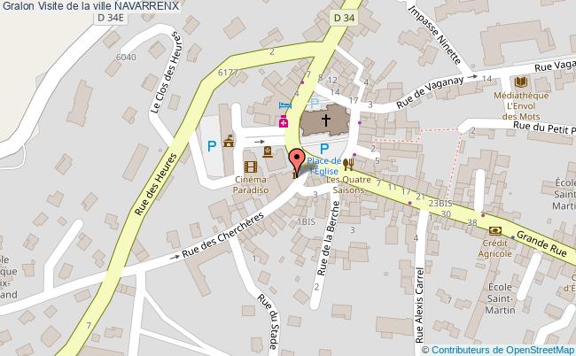 Visite De La Ville  Navarrenx