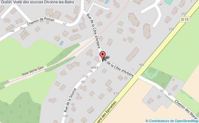 Visite Des Sources  Divonne-les-bains