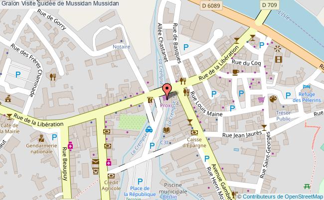 Visite Guidée De Mussidan 