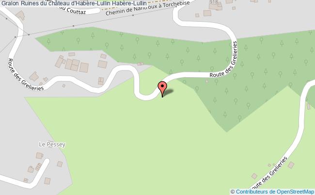 Ruines du château d'Habère-Lullin