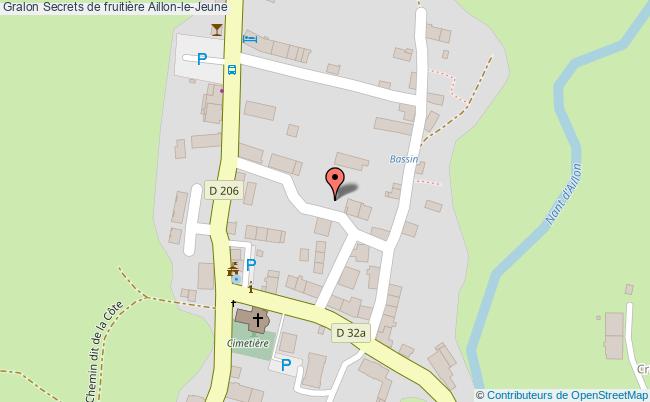 Secrets de fruitière