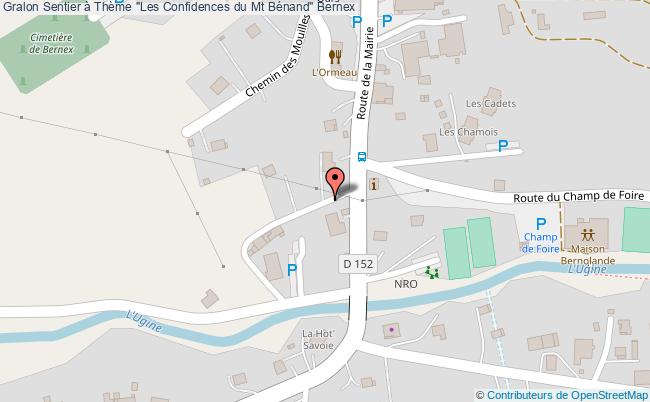 Sentier à Thème "Les Confidences du Mt Bénand"