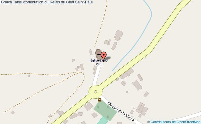 Table d'orientation du Relais du Chat