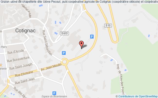 plan Usine De Chapellerie Dite Usine Pecout, Puis Coopérative Agricole De Cotignac (coopérative Oléicole) Et Coopérative Vinicole Dite La Travailleuse Puis Les Vignerons De Cotignac Cotignac Cotignac