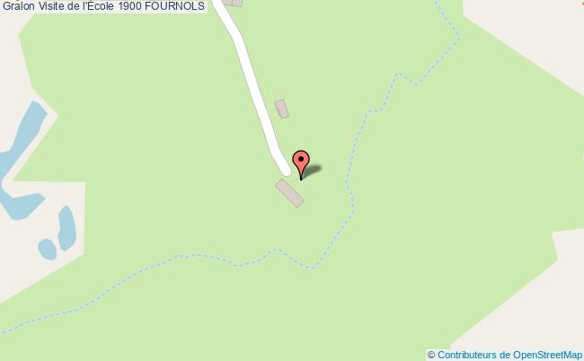 Visite de l'École 1900