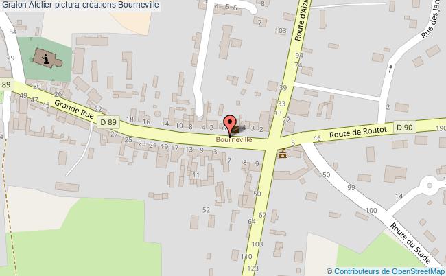 Atelier pictura créations