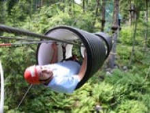 Lac Blanc Parc Aventures