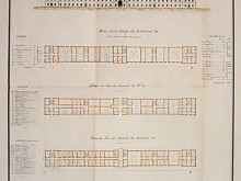 Casernes  La Rochelle