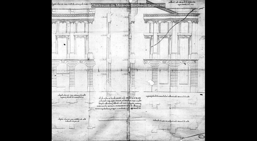 Chartreuse de Mirande