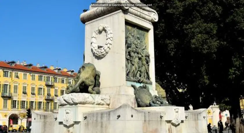Monument à Garibaldi